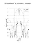 GLOBAL NAVIGATION SYSTEMS ANTENNA diagram and image