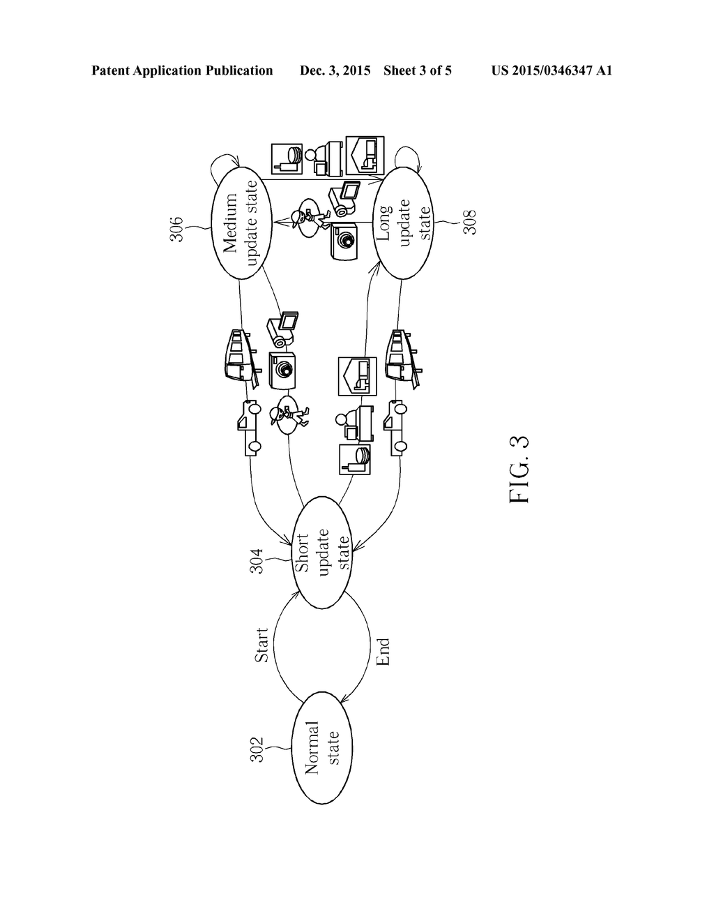 GNSS RECEIVER AND METHOD FOR DETERMINING WHETHER TO SWITCH FROM ONE     OPERATION STATE TO ANOTHER OPERATION STATE ACCORDING TO STATE SWITCHING     CRITERION AND POSITIONING INFORMATION - diagram, schematic, and image 04