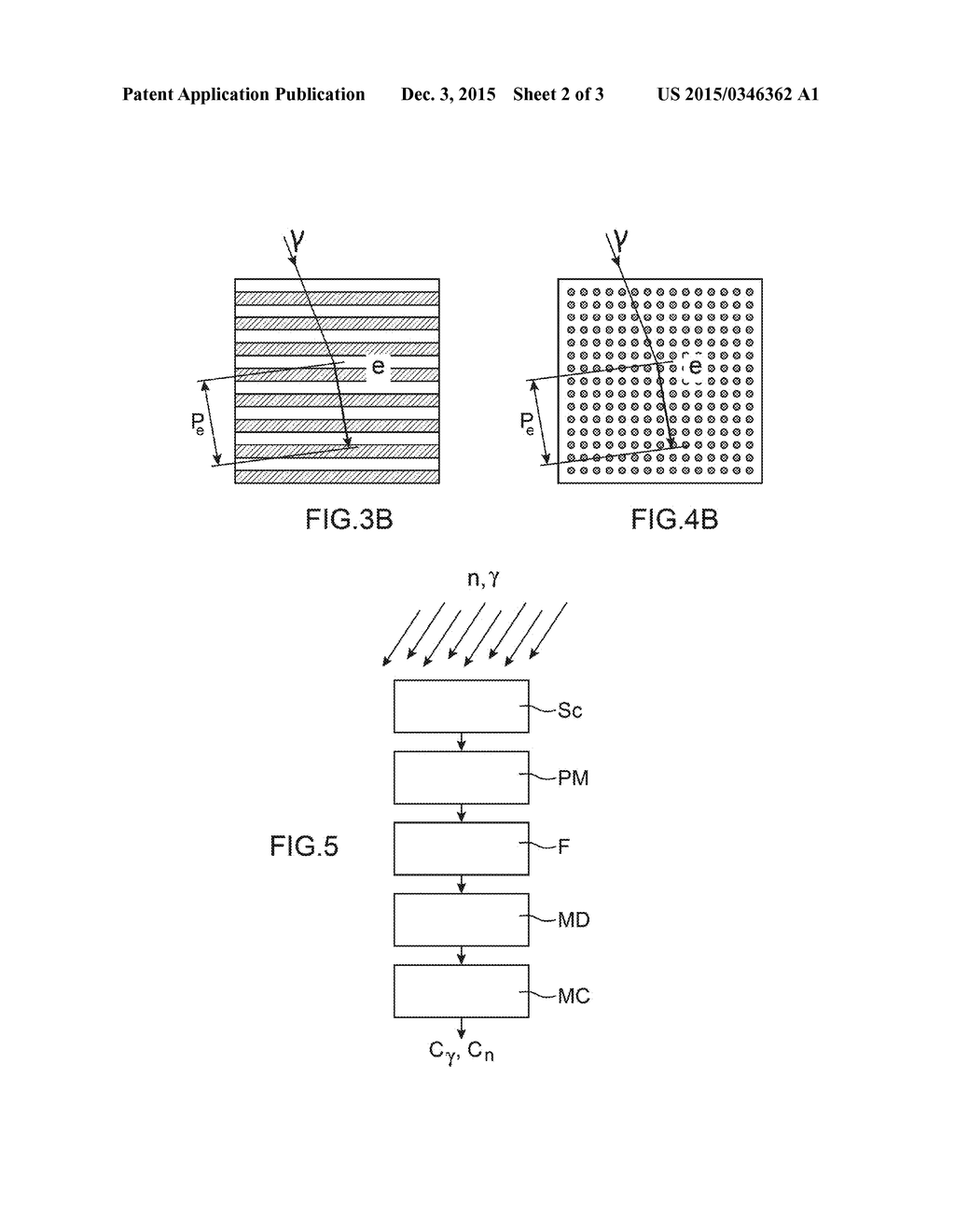 SCINTILLATOR FOR DETECTING NEUTRONS AND/OR GAMMA PHOTONS AND ASSOCIATED     DETECTOR - diagram, schematic, and image 03