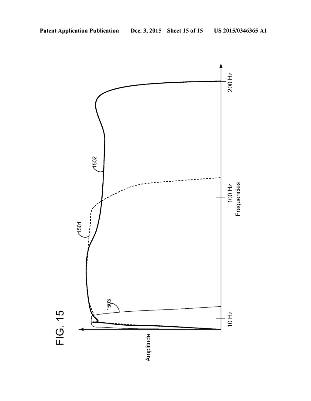 LOW FREQUENCY EMISSION AND RECORDING FOR SEISMIC DATA ACQUISITION - diagram, schematic, and image 16