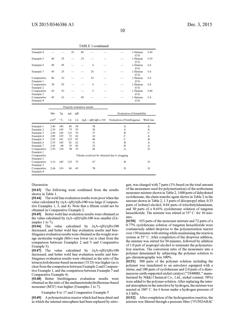 OPTICAL POLYMER AND OPTICAL ELEMENT OBTAINED BY FORMING THEREOF - diagram, schematic, and image 13