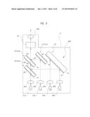 Optical Transmitter Module diagram and image