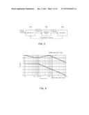 CAMERA MODULE AND DRIVING CONTROL SYSTEM FOR CAMERA MODULE diagram and image