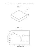 NEAR FIELD LENS AND IMAGING APPARATUS INCLUDING SAME diagram and image