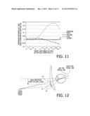 SPECTACLE LENSES diagram and image