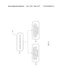 LIQUID CRYSTAL DISPLAY BACKLIGHT diagram and image