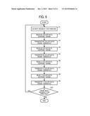 IMAGE FORMING APPARATUS, IMAGE FORMING METHOD, AND RECORDING MEDIUM     STORING AN IMAGE FORMING PROGRAM diagram and image