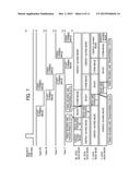 IMAGE FORMING APPARATUS, IMAGE FORMING METHOD, AND RECORDING MEDIUM     STORING AN IMAGE FORMING PROGRAM diagram and image