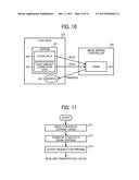 IMAGE FORMING APPARATUS, IMAGE FORMING METHOD, AND RECORDING MEDIUM     STORING AN IMAGE FORMING PROGRAM diagram and image