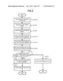 SHEET PROCESSING APPARATUS FOR DETERMINING LIKELIHOOD OF SHEETS TO STICK     AFTER STACKING diagram and image