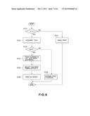 IMAGE FORMING APPARATUS diagram and image