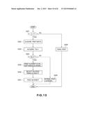 IMAGE FORMING APPARATUS diagram and image