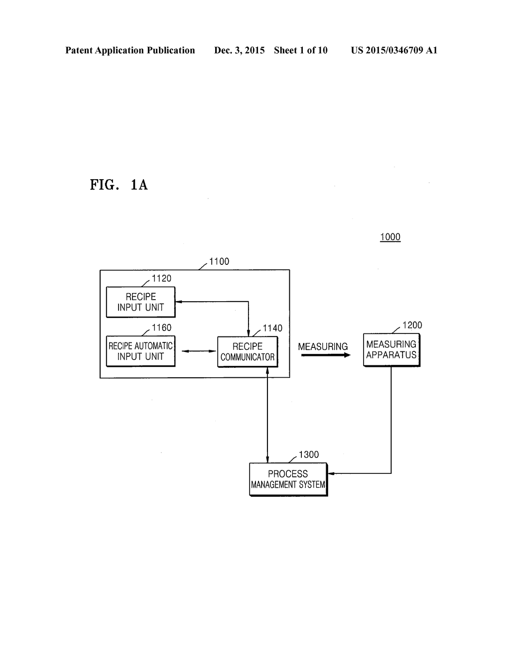 SEMICONDUCTOR PROCESS MANAGEMENT SYSTEM, SEMICONDUCTOR MANUFACTURING     SYSTEM INCLUDING THE SAME, AND METHOD OF MANUFACTURING SEMICONDUCTOR - diagram, schematic, and image 02