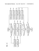 SEMICONDUCTOR PROCESS MANAGEMENT SYSTEM, SEMICONDUCTOR MANUFACTURING     SYSTEM INCLUDING THE SAME, AND METHOD OF MANUFACTURING SEMICONDUCTOR diagram and image