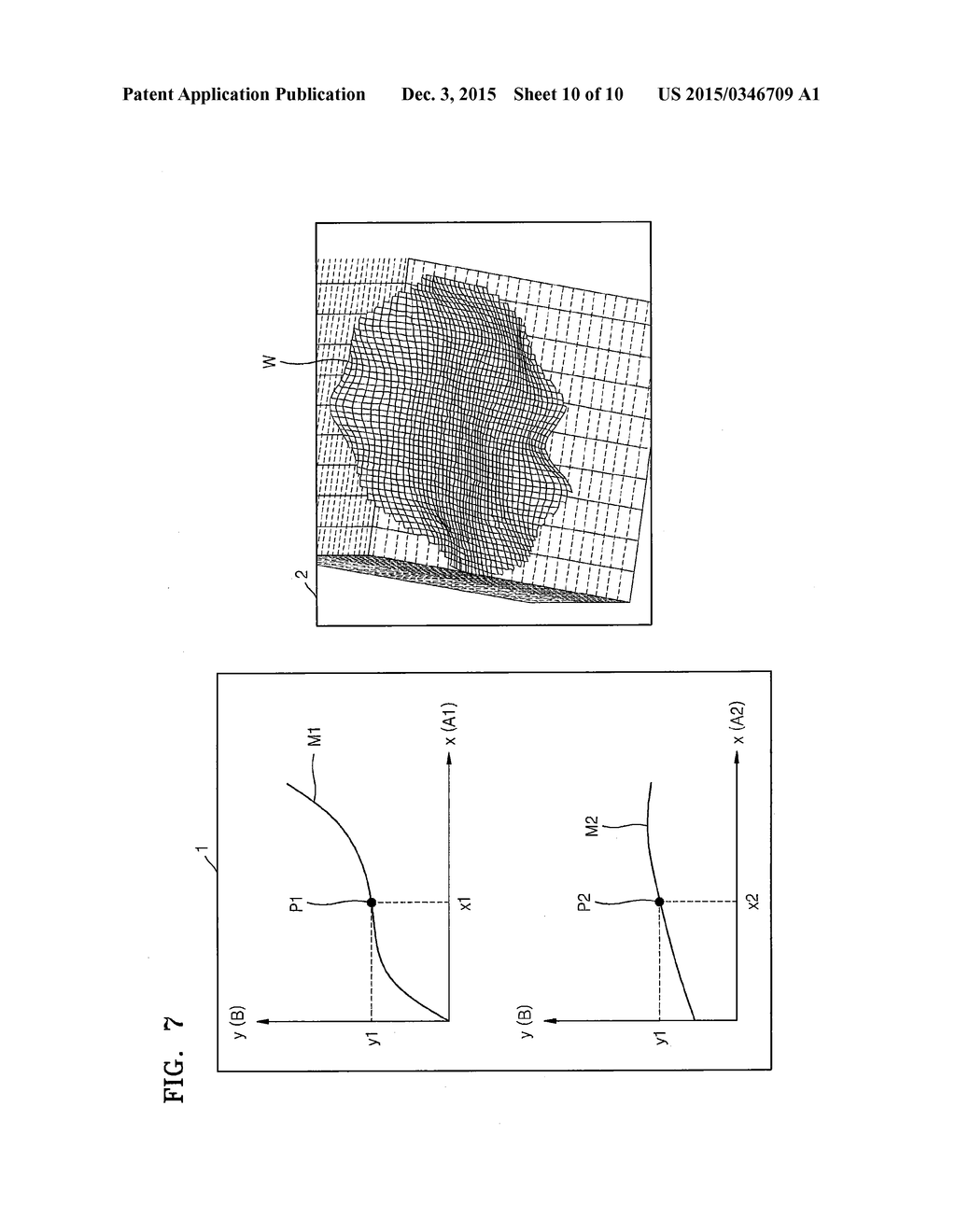 SEMICONDUCTOR PROCESS MANAGEMENT SYSTEM, SEMICONDUCTOR MANUFACTURING     SYSTEM INCLUDING THE SAME, AND METHOD OF MANUFACTURING SEMICONDUCTOR - diagram, schematic, and image 11