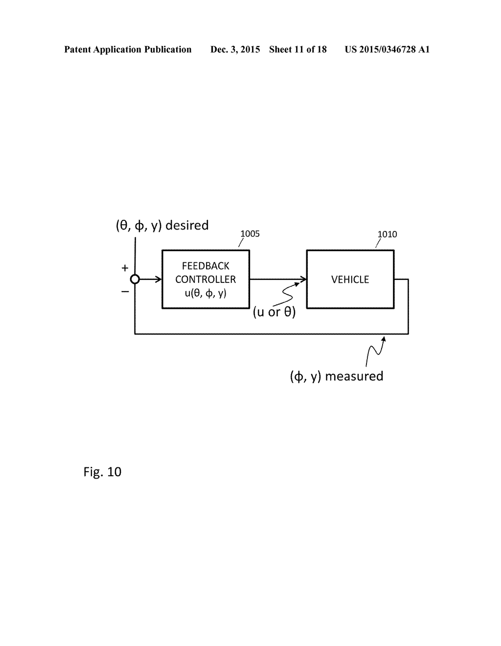 Implement Guidance - diagram, schematic, and image 12