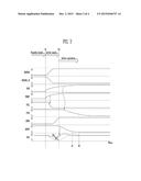 ACTIVE DRIVER AND SEMICONDUCTOR DEVICE HAVING THE SAME diagram and image