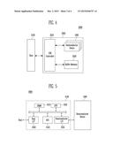 ACTIVE DRIVER AND SEMICONDUCTOR DEVICE HAVING THE SAME diagram and image