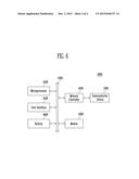 ACTIVE DRIVER AND SEMICONDUCTOR DEVICE HAVING THE SAME diagram and image