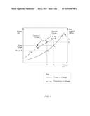 SYSTEM AND METHOD FOR ADJUSTING PERFORMANCE BASED ON THERMAL CONDITIONS     WITHIN A PROCESSOR diagram and image