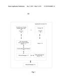 METHOD AND APPARTUS FOR DISTRIBUTED POWER ASSERTION diagram and image