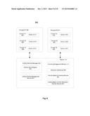 METHOD AND APPARTUS FOR DISTRIBUTED POWER ASSERTION diagram and image