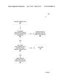 THERMAL MITIGATION USING SELECTIVE TASK MODULATION diagram and image