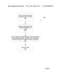 THERMAL MITIGATION USING SELECTIVE TASK MODULATION diagram and image