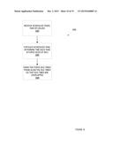 THERMAL MITIGATION USING SELECTIVE TASK MODULATION diagram and image