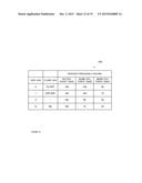 THERMAL MITIGATION USING SELECTIVE TASK MODULATION diagram and image