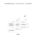 THERMAL MITIGATION USING SELECTIVE TASK MODULATION diagram and image