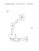 HANDS FREE IMAGE VIEWING ON HEAD MOUNTED DISPLAY diagram and image