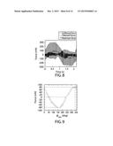 Haptic Device With Controlled Traction Forces diagram and image