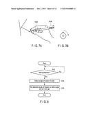 ELECTRONIC DEVICE, METHOD AND COMPUTER READABLE MEDIUM diagram and image