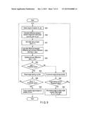 ELECTRONIC DEVICE, METHOD AND COMPUTER READABLE MEDIUM diagram and image