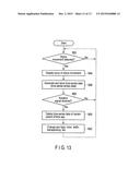 ELECTRONIC DEVICE, METHOD AND COMPUTER READABLE MEDIUM diagram and image