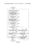 ELECTRONIC DEVICE, METHOD AND COMPUTER READABLE MEDIUM diagram and image