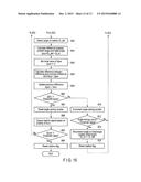 ELECTRONIC DEVICE, METHOD AND COMPUTER READABLE MEDIUM diagram and image