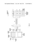 LOW POWER SCAN FOR DEVICE WAKE UP AND UNLOCK diagram and image