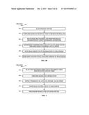 LOW POWER SCAN FOR DEVICE WAKE UP AND UNLOCK diagram and image