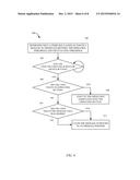 SWIPING FUNCTIONS FOR MESSAGING APPLICATIONS diagram and image