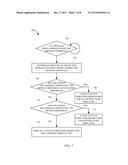 SWIPING FUNCTIONS FOR MESSAGING APPLICATIONS diagram and image