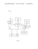 SWIPING FUNCTIONS FOR MESSAGING APPLICATIONS diagram and image