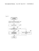 INFORMATION PROCESSING APPARATUS diagram and image