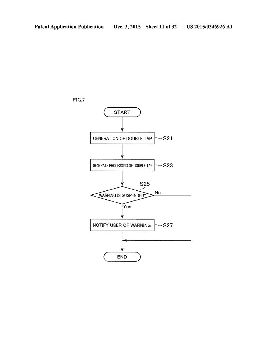 USER INTERFACE PROVIDED WITH DISPLAY UNIT FOR DISPLAYING SCREEN - diagram, schematic, and image 12