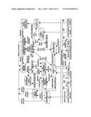 Variable Data Video diagram and image