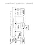 Variable Data Video diagram and image