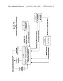 Variable Data Video diagram and image