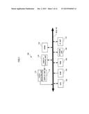 TOUCH DRAWING DISPLAY APPARATUS AND OPERATION METHOD THEREOF, IMAGE     DISPLAY APPARATUS ALLOWING TOUCH-INPUT, AND CONTROLLER FOR THE DISPLAY     APPARATUS diagram and image