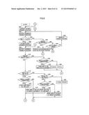 TOUCH DRAWING DISPLAY APPARATUS AND OPERATION METHOD THEREOF, IMAGE     DISPLAY APPARATUS ALLOWING TOUCH-INPUT, AND CONTROLLER FOR THE DISPLAY     APPARATUS diagram and image